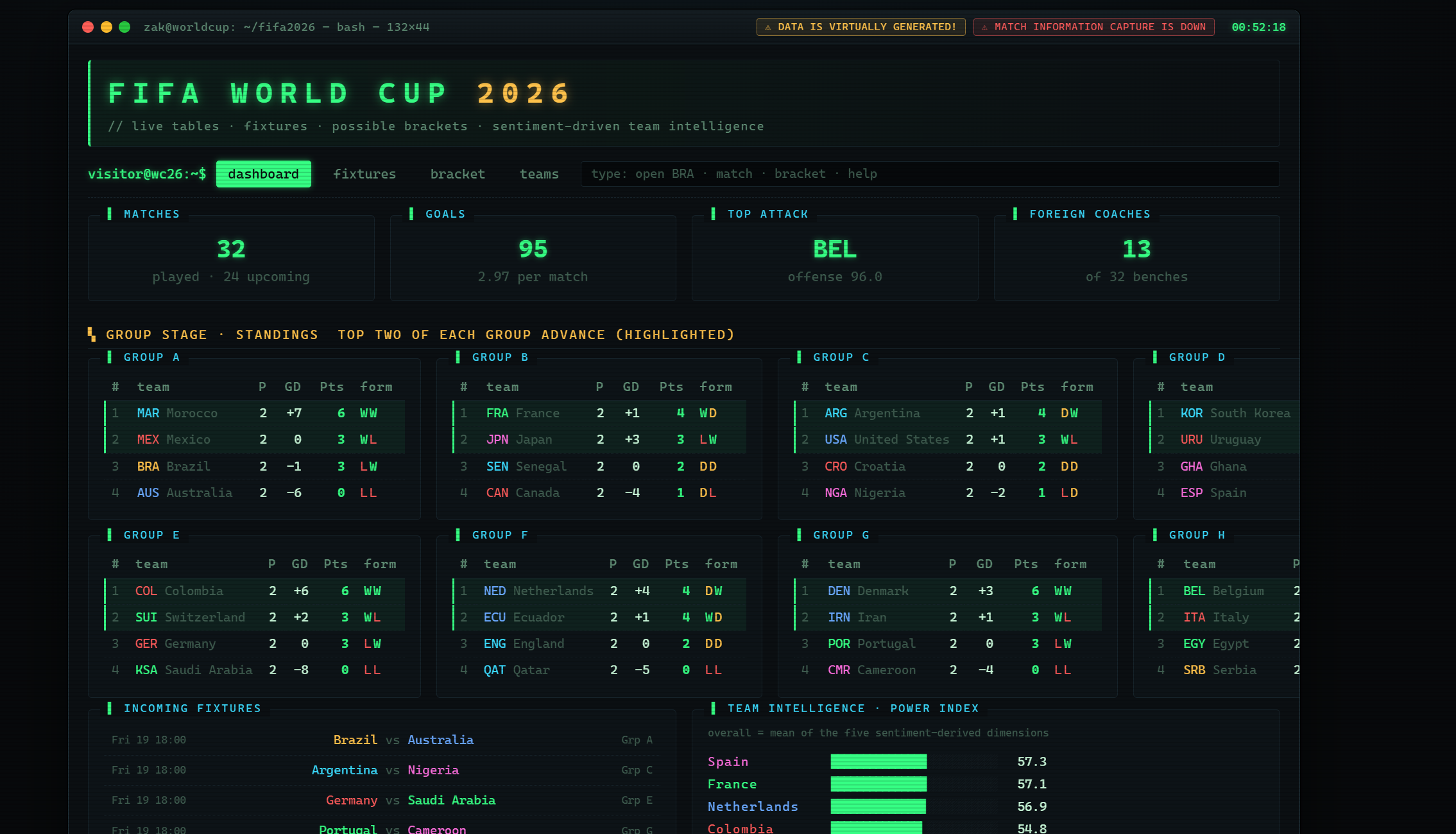 World Cup Terminal screenshot